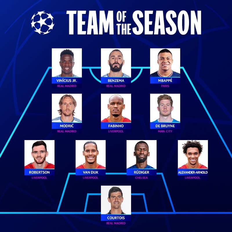 4-3-3 Kiểm Soát Bóng – Tiki-Taka Đỉnh Cao